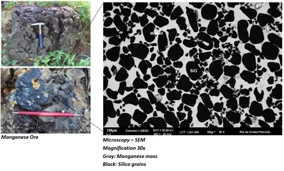 Manganês, Cobalto e Tálio – Projeto Mineral – Bahia/BA 