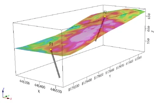 Ouro e Cobre – Projeto de Pesquisa Mineral – Goiás/GO – Brasil